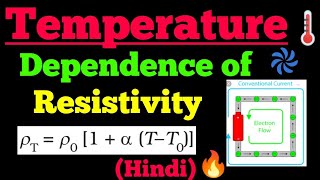 temperature dependence of resistivity [upl. by Anahsahs]