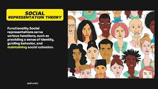 Social Representation Theory Explained psychology sociology [upl. by Ivette]