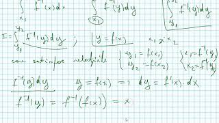 Integrarea inversei unei functii prin metoda schimbarii de variabila [upl. by Anuaf]
