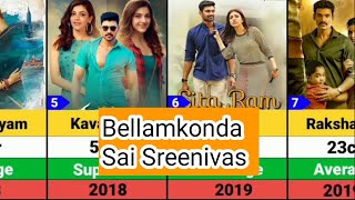 Bellamkonda Sreenivas All Movie Lifetime Hit Flop best Movie List [upl. by Aeneus]