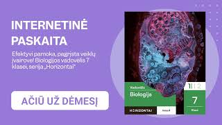 Efektyvi pamoka pagrįsta veiklų įvairove Biologijos vadovėlis 7 klasei serija „Horizontaiquot [upl. by Mapel]