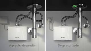 MBH  Calentador eléctrico instantáneo mini para lavabo  instalación [upl. by Tien]