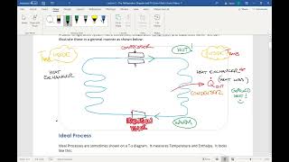 Drawing a Refrigeration Cycle From Scratch Compressor Condenser Expansion and Evaporator [upl. by Hermina]