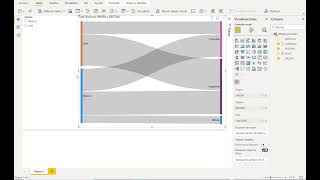 Power BI Sankey Chart [upl. by Sherry]