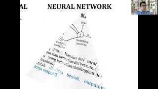 Algoritma Neural Network dan Algoritma SelfOrganizing Map SOM [upl. by Llemert]