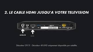 DECODEUR 4KUHD  comment linstaller [upl. by Stephi281]