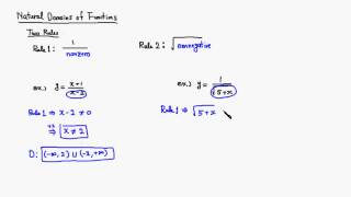 Natural Domains of Functions [upl. by Oirevlis]