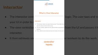 What is a View Interactor  Key Concept in Clean Architecture [upl. by Rimma]