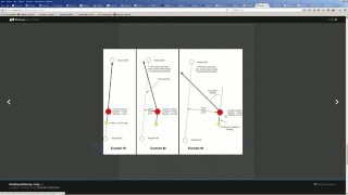 Prepar3D  FSX  C  FSUIPC SDK  GPS Autopilot  Tutorial  Manual  PID control  Часть 2 [upl. by Afatsom708]