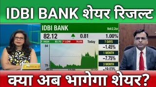 IDBI Bank Share Latest News Today  IDBI Bank Share News Today  IDBI Bank Share [upl. by Stan]