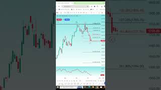 Sbi Life Share News  Sbi Life Share Latest News  Sbi Life Share News Today  Sbi Life Share  sbi [upl. by Cameron]