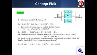 Exercice 2 FMD   Fiabilité maintenabilité disponibilité [upl. by Attenaj]