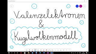 Valenzelektronen und Kugelwolkenmodell [upl. by Analad]