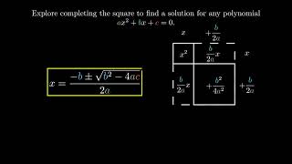 Deriving the Quadratic Formula without words [upl. by Marleen]