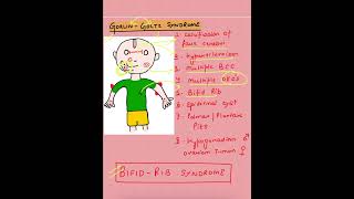 Gorlin Goltz syndrome  Bifid Rib syndrome  Oral Pathology  bds oralpathology syndromes mds [upl. by Eidualc362]