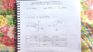 PMOS  NMOS and CMOS [upl. by Dearman]