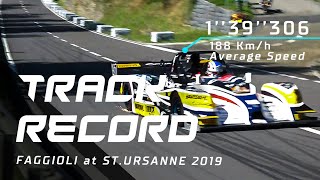 TRACK RECORD  Simone Faggioli  St URSANNE 2019 [upl. by Camilo191]