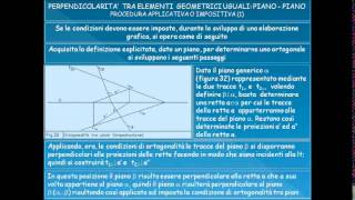 29 Geometria descrittiva dinamicaPerpendicolarità tra piani [upl. by Ranson]