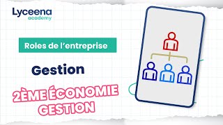 2ème Economie Gestion  Gestion  Rôles de lentreprise 2 [upl. by Ardnaek]