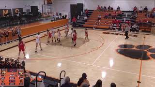 Richland County Middle School vs Parkview Middle School Girls Basketball [upl. by Revart]