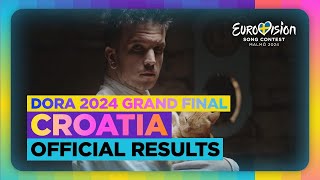 Dora 2024  🇭🇷 Croatia  Final  Official Results  Fora 2024 [upl. by Tabib]