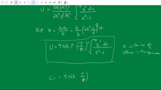 Phonon heat capacity Debye Model [upl. by Manus852]