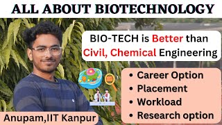 SHOULD I TAKE BIOTECH BRANCH OR NOT In IITsNITPlacement BiotechnologyCAN I GET GOOGLEMICROSOFT [upl. by Rika898]