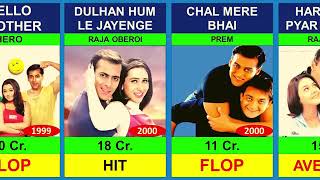 Salman Khan Hit or Flop Movie List 😎💖 Salman Khan All Movies [upl. by Anivol]