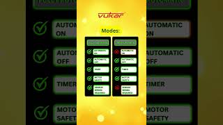 Water Level Controller Selection [upl. by Sunderland]