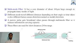 L  24  Unit  4  Fiber Optics  Part 2  Engineering Physics [upl. by Aia]