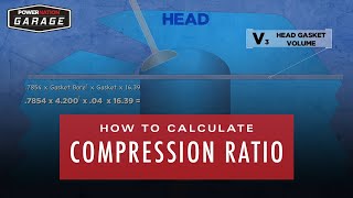 How To Calculate Compression Ratio [upl. by Rifkin]