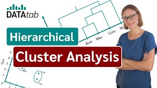 Hierarchical Cluster Analysis Simply explained [upl. by Hakceber833]