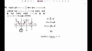 수1 삼각함수 5 주기함수 ysinxcosxtanx 그래프 2 [upl. by Burch652]