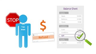 Reconciling GST [upl. by Guadalupe]