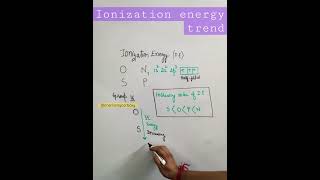 Ionization energy trend  IE NEET YTSHORTS [upl. by Bruckner]