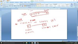 ERROR DETECTION CODES  PARITY BIT [upl. by Adnolat]