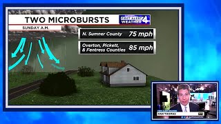 Two microbursts confirmed in Mid State early Sunday [upl. by Brecher]