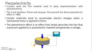 Piezoelectric materials [upl. by Airam]