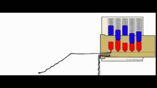 How to pick a lock with two bobby pins [upl. by Atilef227]