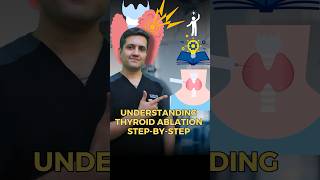 Understanding Thyroid Ablation stepbystep [upl. by Adianes]