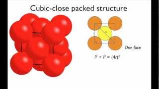 Calculating packing efficiency [upl. by Eilak]