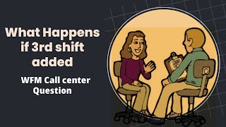 WFM Interview Question💥 What Happens if Another Shift Added  WFM Call Center Knowledge [upl. by Guyon]