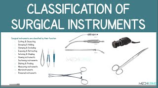 Classification of Theatre Surgical Instruments surgery [upl. by Hakym]