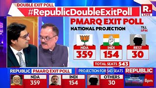 Exit Poll Results BJP To Win 359 Seats Vote Share At 48 Predicts RepublicPMARQ Exit Poll [upl. by Cristian]