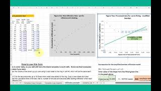 Estimating saturated infiltration rate with an Excel template and field data [upl. by Neenaej]