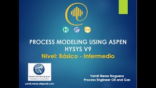 Módulo 8 Acid Gas Sweetening With MDEA Aspen Hysys V9 [upl. by Waterer]