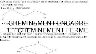 LE NIVELLEMENT DIRECT PAR CHEMINEMENT [upl. by Uv]