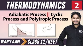 Thermodynamics 02  Adiabatic Process l Cyclic Process and Polytropic Process I Class 11NEET [upl. by Ardnaed]