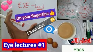 Eye lecture 1 introduction to Eye clinical Ophthalmology 1 hour lecture EYE ON fingertips eye [upl. by Lotsyrk674]