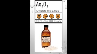 Arsenic Poisoning  Forensic Toxicology [upl. by Yeslaehc]